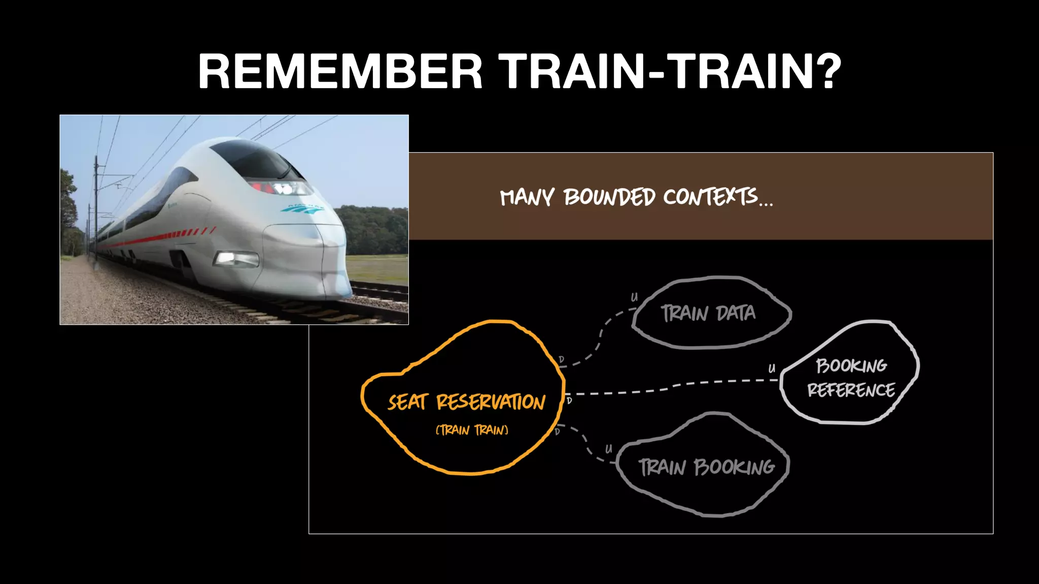 REMEMBER TRAIN-TRAIN?
 