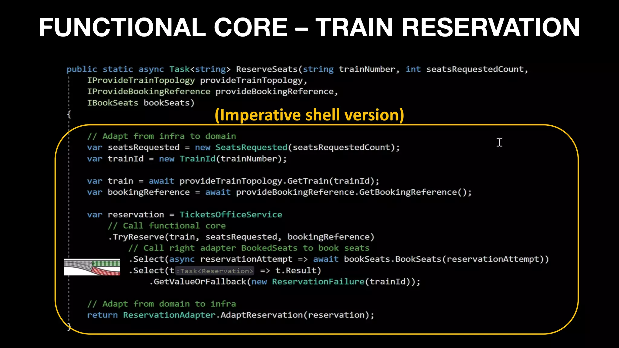 FUNCTIONAL CORE – TRAIN RESERVATION
(Imperative shell version)
 