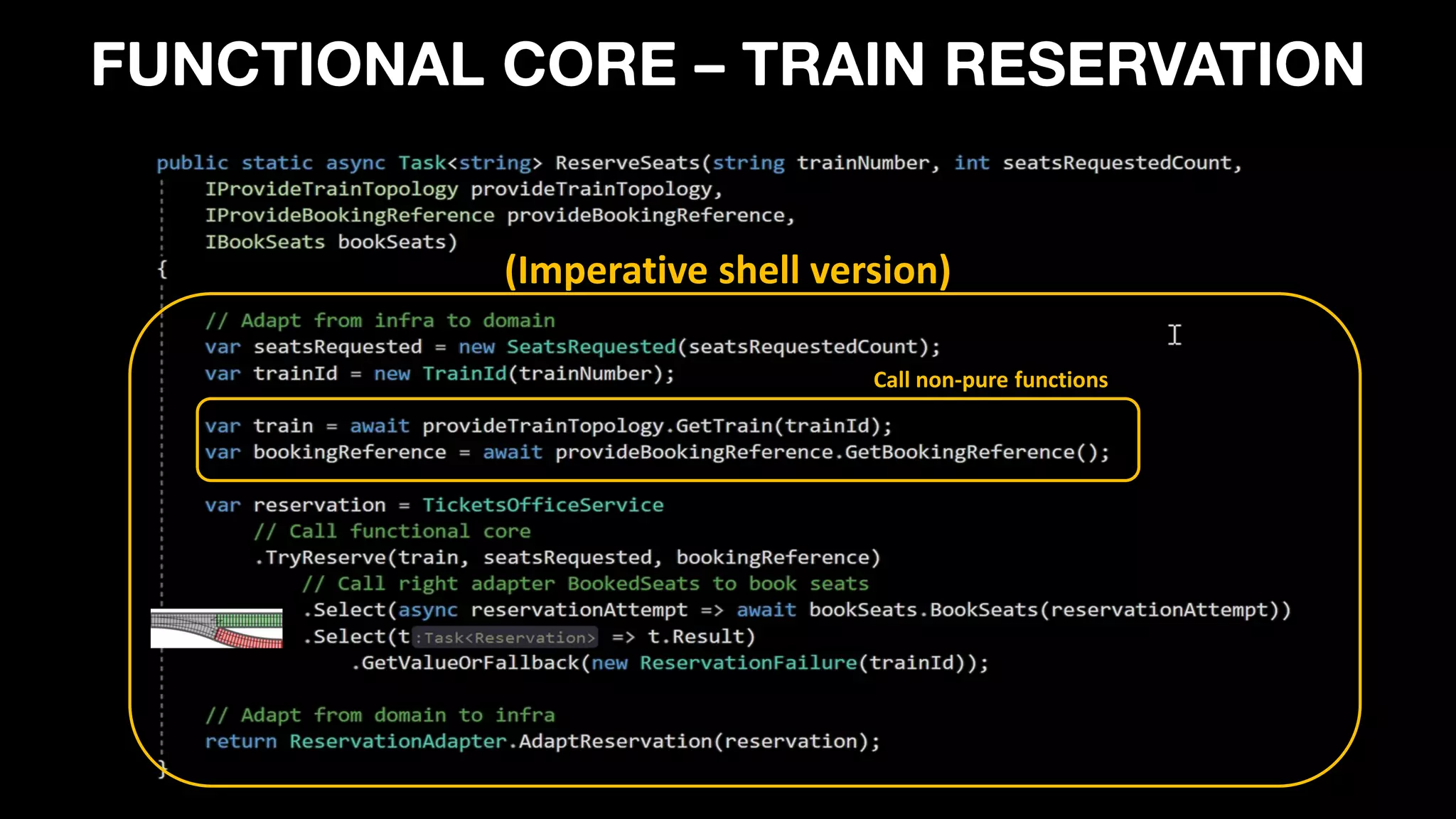 FUNCTIONAL CORE – TRAIN RESERVATION
Call non-pure functions
(Imperative shell version)
 