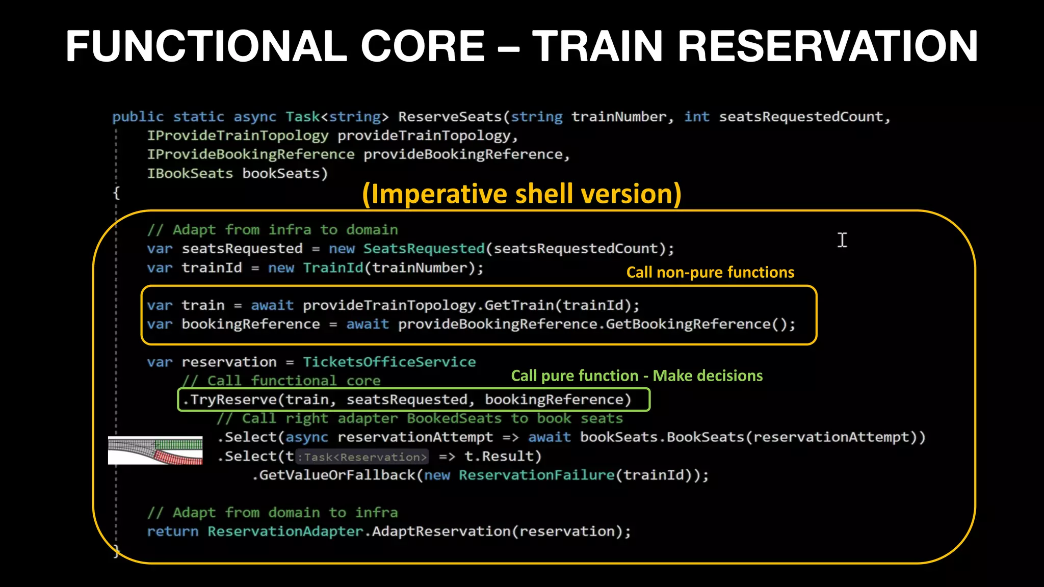 FUNCTIONAL CORE – TRAIN RESERVATION
Call pure function - Make decisions
Call non-pure functions
(Imperative shell version)
 