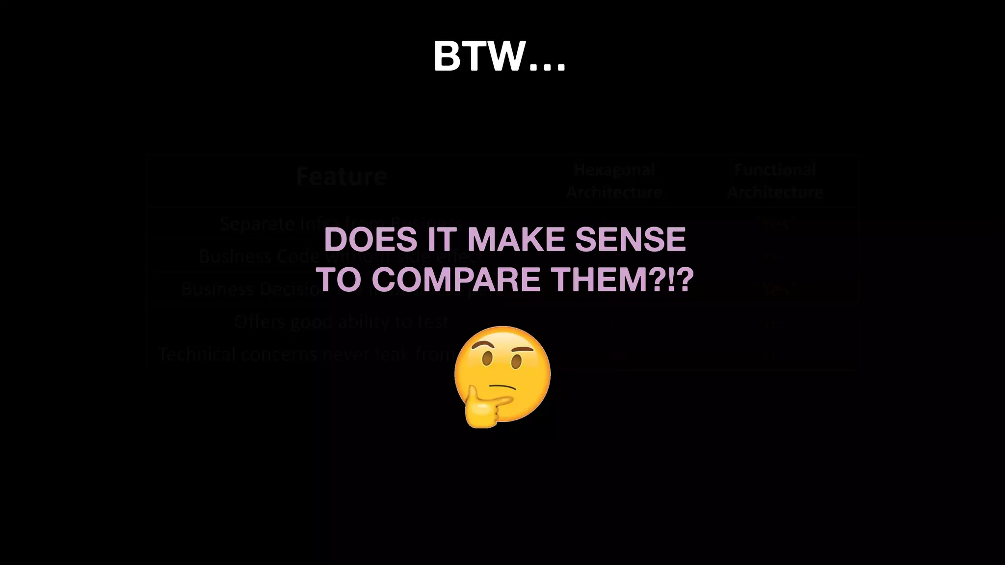 Feature Hexagonal
Architecture
Functional
Architecture
Separate Infra from Business Yes “Yes”
Business Code without side effect No* Yes
Business Decision are in Business part Yes “Yes”
Offers good ability to test Yes Yes
Technical concerns never leak from domain No Yes
DOES IT MAKE SENSE
TO COMPARE THEM?!?
BTW…
 
