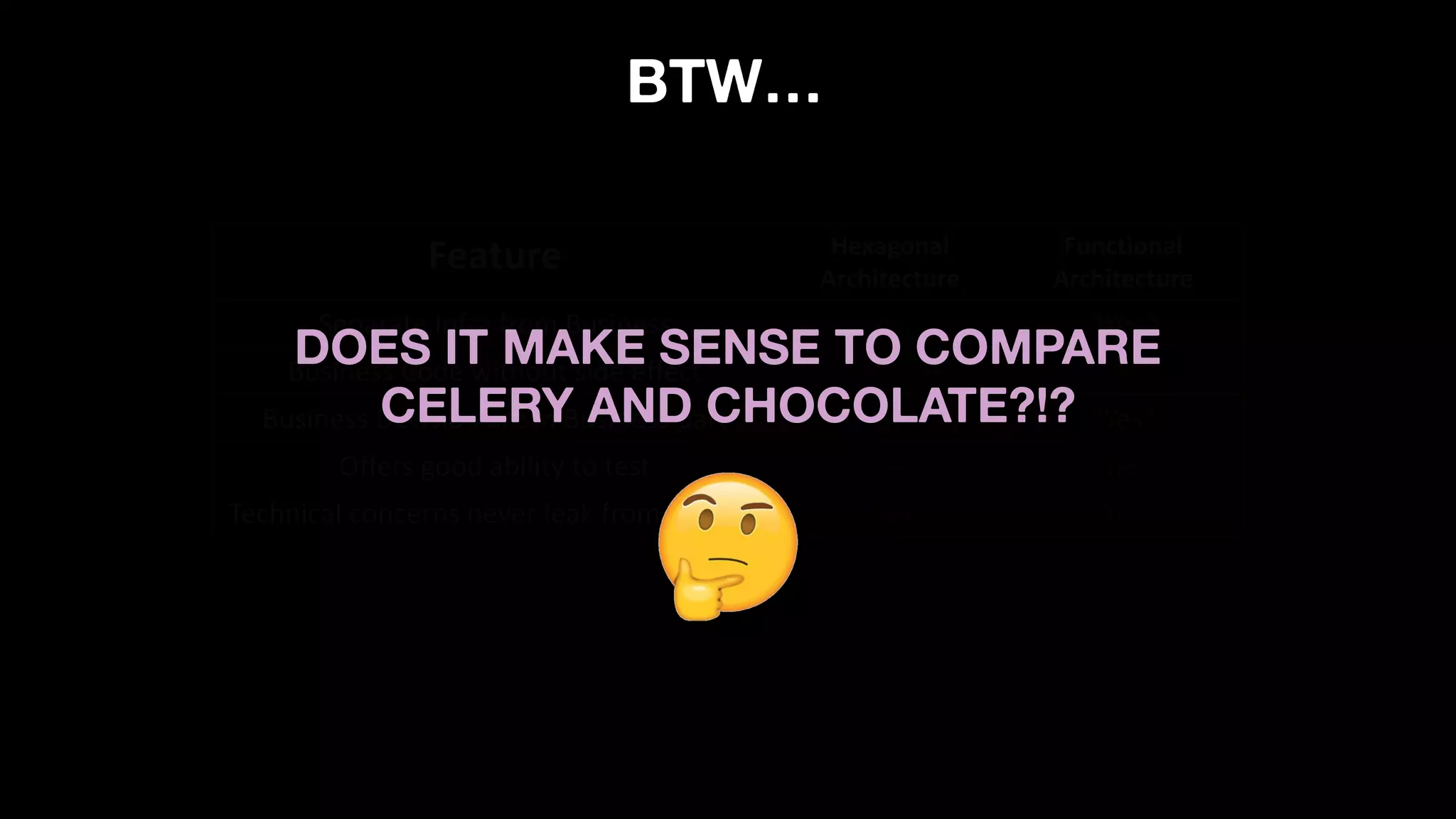 Feature Hexagonal
Architecture
Functional
Architecture
Separate Infra from Business Yes “Yes”
Business Code without side effect No* Yes
Business Decision are in Business part Yes “Yes”
Offers good ability to test Yes Yes
Technical concerns never leak from domain No Yes
DOES IT MAKE SENSE TO COMPARE
CELERY AND CHOCOLATE?!?
BTW…
 