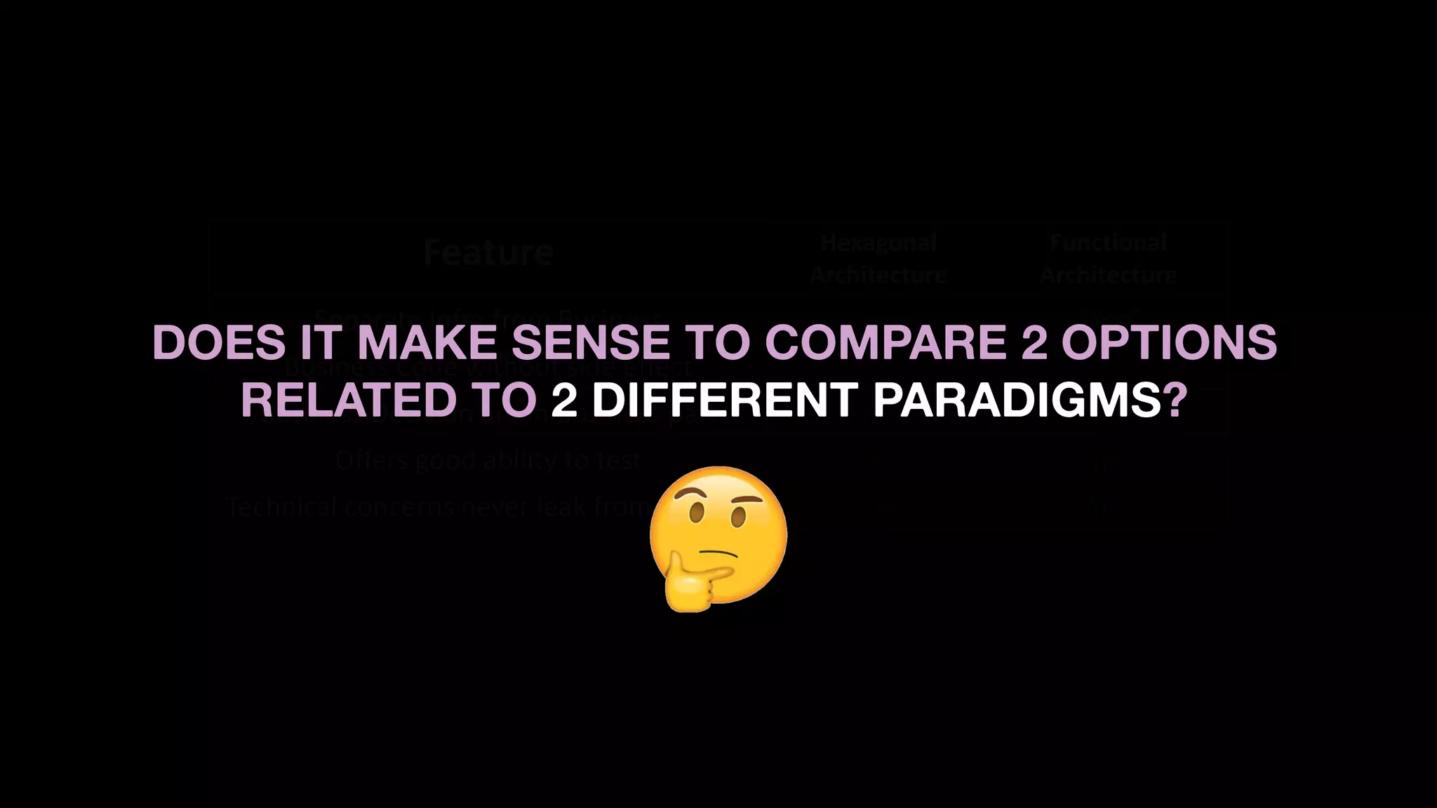 Feature Hexagonal
Architecture
Functional
Architecture
Separate Infra from Business Yes “Yes”
Business Code without side effect No* Yes
Business Decision are in Business part Yes “Yes”
Offers good ability to test Yes Yes
Technical concerns never leak from domain No Yes
DOES IT MAKE SENSE TO COMPARE 2 OPTIONS
RELATED TO 2 DIFFERENT PARADIGMS?
 