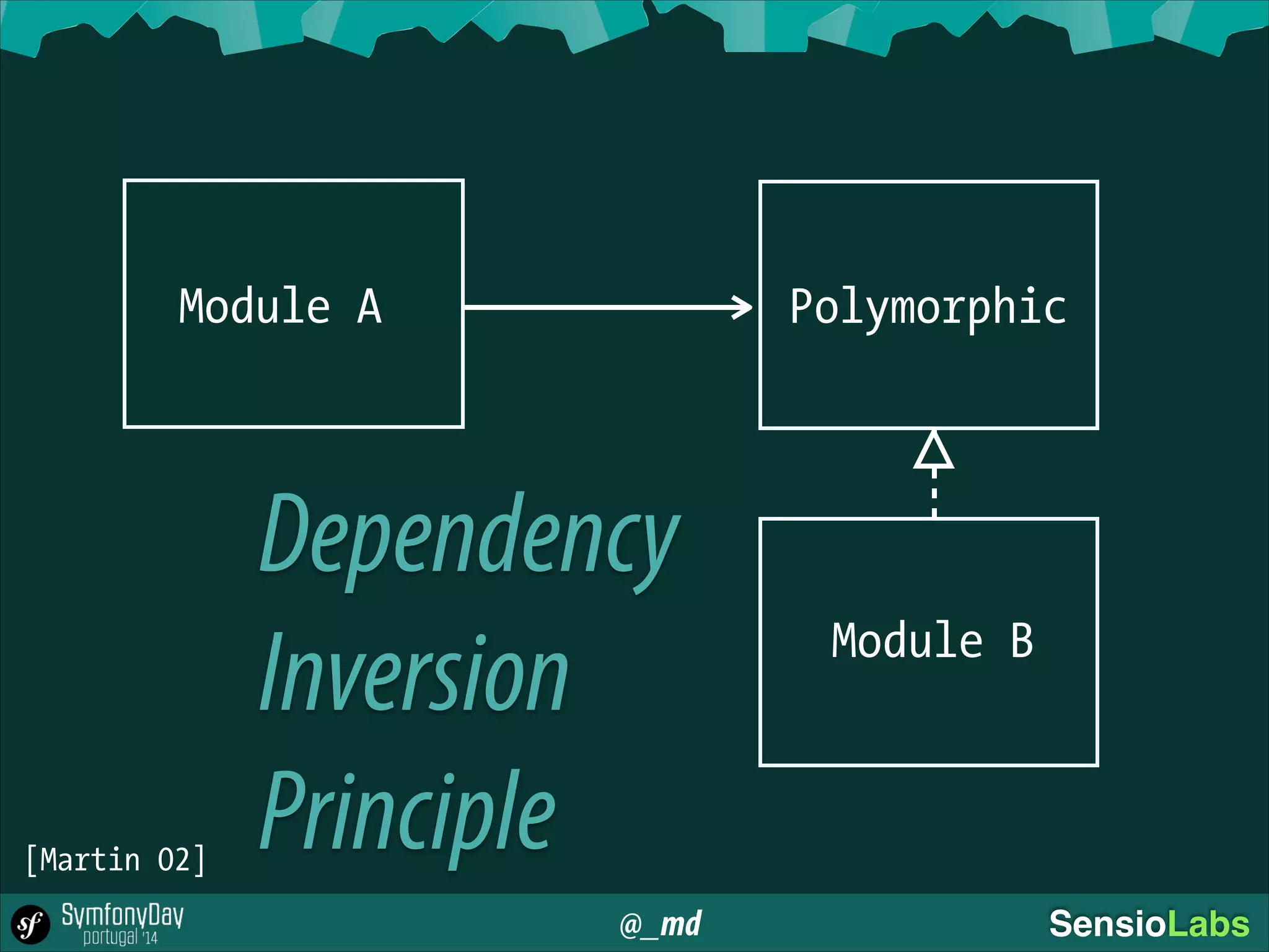 @_md SensioLabs
Module A Polymorphic
Dependency
Inversion
Principle
Module B
[Martin 02]
 