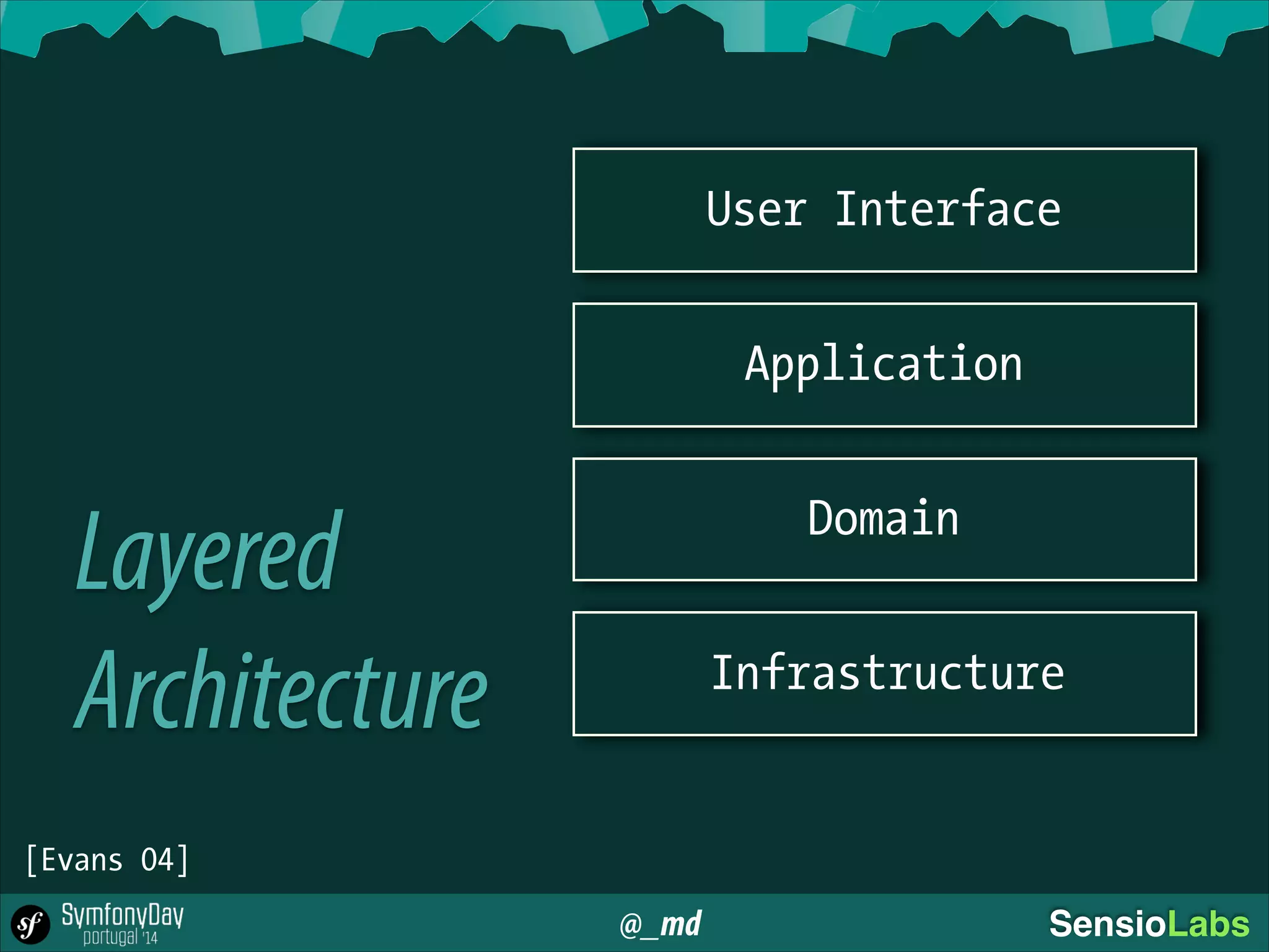 @_md SensioLabs
Layered
Architecture
User Interface
Application
Domain
Infrastructure
[Evans 04]
 