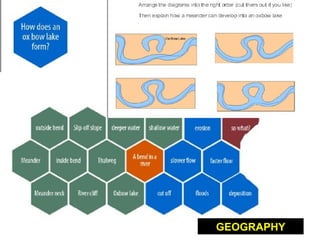 GEOGRAPHY
 