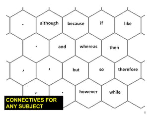 CONNECTIVES FOR
ANY SUBJECT
 