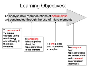 Learning Objectives:
 To analyse how representations of social class
 are constructed through the use of micro-elements


To deconstruct
TV drama
extracts using
terminology        To articulate
and referring to   relevant points
the micro-         about the         To link points
elements           representations   and illustrative   To compare
                   in the extracts   examples           how
                                                        representations
                                                        are constructed
                                                        and comment
                                                        on producers’
                                                        intentions
 