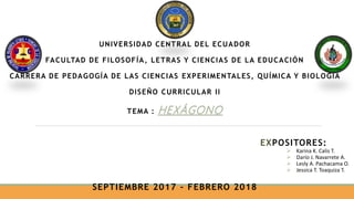 UNIVERSIDAD CENTRAL DEL ECUADOR
FACULTAD DE FILOSOFÍA, LETRAS Y CIENCIAS DE LA EDUCACIÓN
CARRERA DE PEDAGOGÍA DE LAS CIENCIAS EXPERIMENTALES, QUÍMICA Y BIOLOGÍA
DISEÑO CURRICULAR II
TEMA : HEXÁGONO
EXPOSITORES:
 Karina K. Calis T.
 Darío J. Navarrete A.
 Lesly A. Pachacama O.
 Jessica T. Toaquiza T.
SEPTIEMBRE 2017 – FEBRERO 2018
 