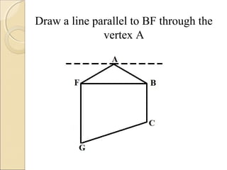 Draw a line parallel to BF through the
vertex A