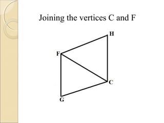Joining the vertices C and F