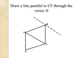 Draw a line parallel to CF through the
vertex H