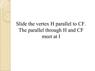 Slide the vertex H parallel to CF.
The parallel through H and CF
meet at I