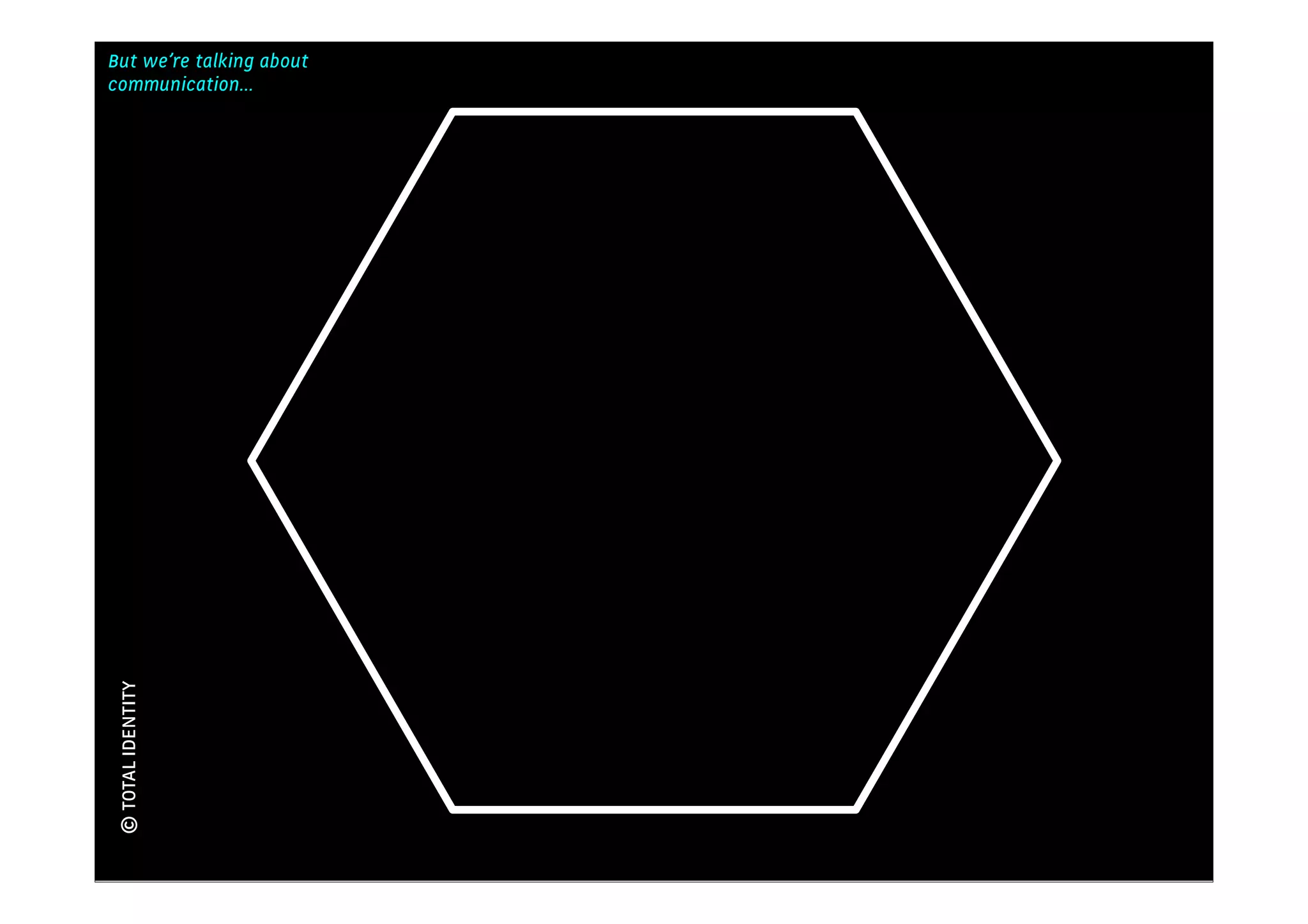 But we’re talking about
                          Kennis
communication...

© TOTAL IDENTITY
 