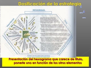 Presentación del hexagrama que carece de título,Presentación del hexagrama que carece de título,
ponerle uno en función de los otros elementosponerle uno en función de los otros elementos
 