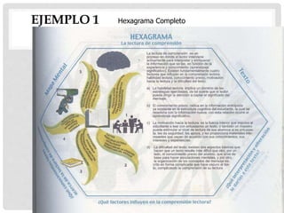 EJEMPLO 1 Hexagrama Completo
 
