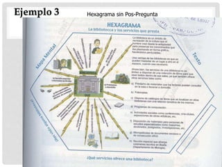 Hexagrama sin Pos-Pregunta
 