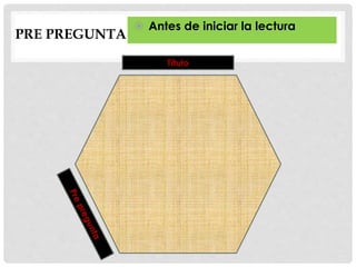  Antes de iniciar la lectura
Título
PRE PREGUNTA
 