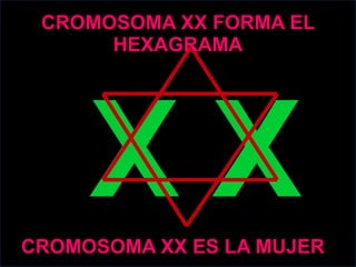 CROMOSOMA XX FORMA EL
HEXAGRAMA
CROMOSOMA XX ES LA MUJER
 