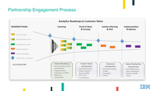 Partnership Engagement Process
 