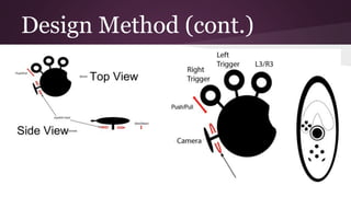 Design Method (cont.)
 