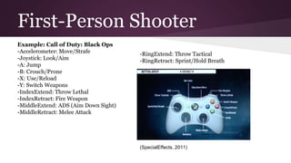 First-Person Shooter
Example: Call of Duty: Black Ops
-Accelerometer: Move/Strafe
-Joystick: Look/Aim
-A: Jump
-B: Crouch/Prone
-X: Use/Reload
-Y: Switch Weapons
-IndexExtend: Throw Lethal
-IndexRetract: Fire Weapon
-MiddleExtend: ADS (Aim Down Sight)
-MiddleRetract: Melee Attack
-RingExtend: Throw Tactical
-RingRetract: Sprint/Hold Breath
(SpecialEffects, 2011)
 