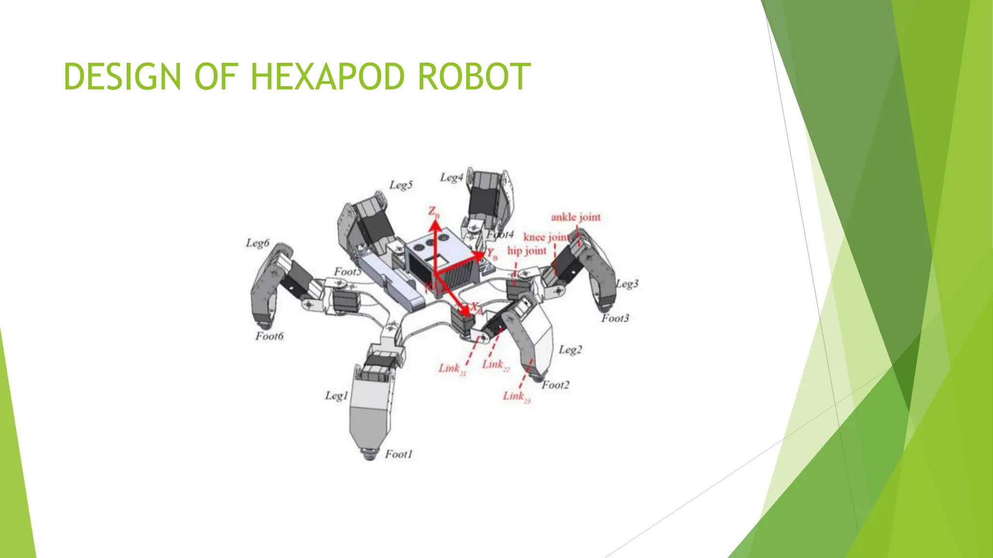 DESIGN OF HEXAPOD ROBOT
 
