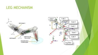 LEG MECHANISM
 