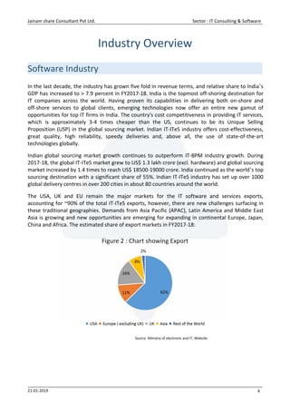Hexaware technologies ltd. | PDF
