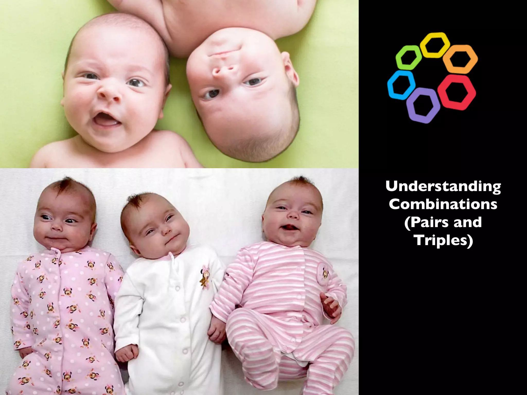 Understanding
Combinations
(Pairs and
Triples)

 