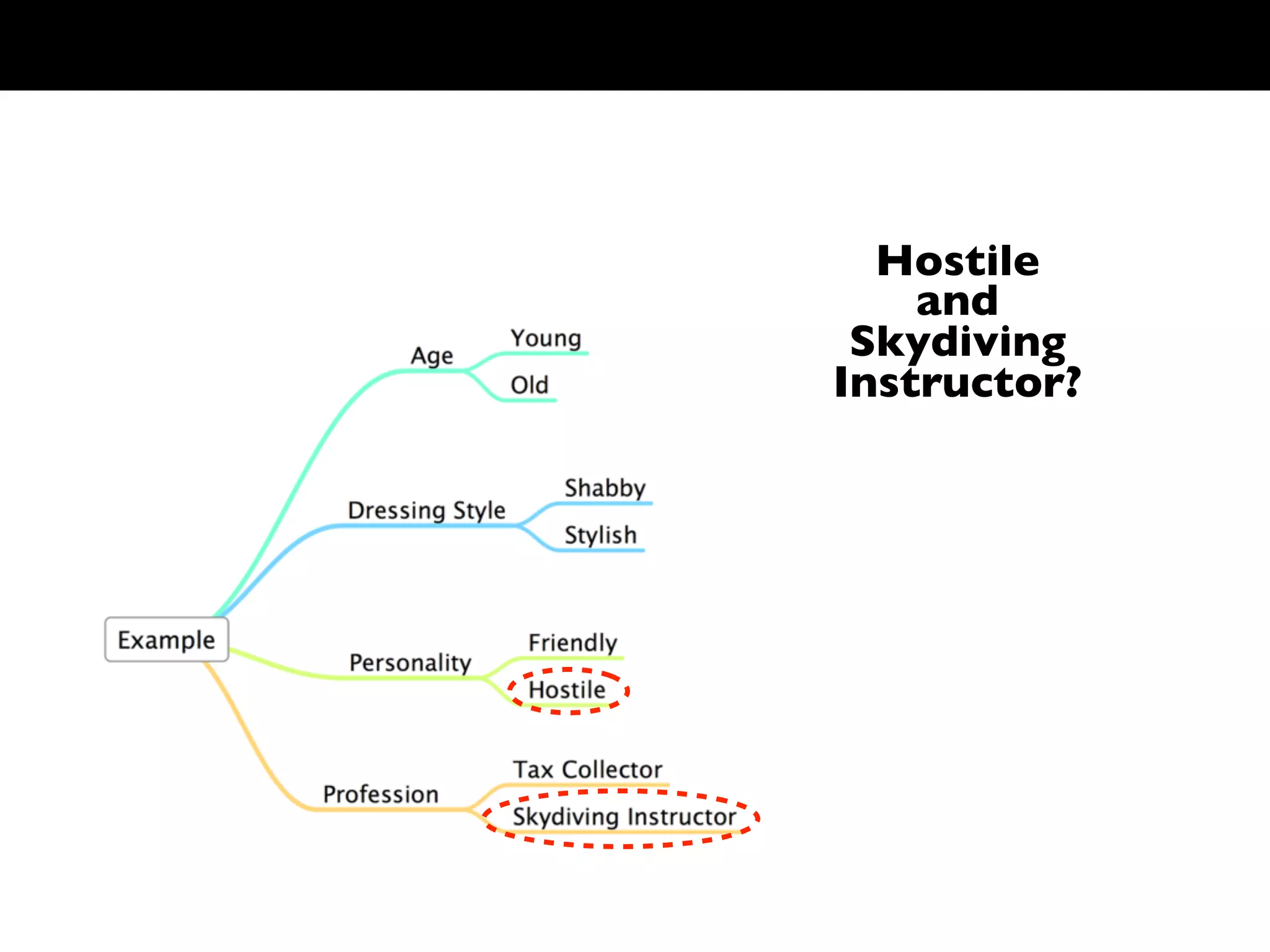 Hostile
and
Skydiving
Instructor?

 