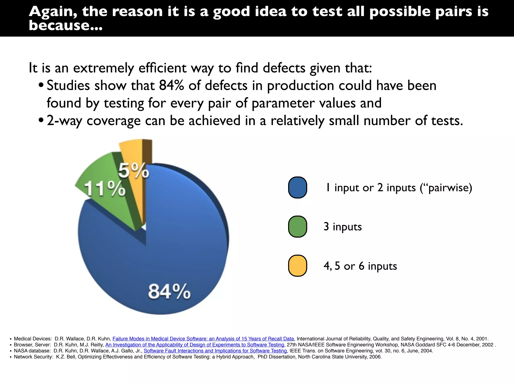 Again, the reason it is a good idea to test all possible pairs is
because...
It is an extremely efﬁcient way to ﬁnd defects given that:
• Studies show that 84% of defects in production could have been
found by testing for every pair of parameter values and
• 2-way coverage can be achieved in a relatively small number of tests.

1 input or 2 inputs (“pairwise)
3 inputs
4, 5 or 6 inputs

•
•
•
•

Medical Devices:  D.R. Wallace, D.R. Kuhn, Failure Modes in Medical Device Software: an Analysis of 15 Years of Recall Data, International Journal of Reliability, Quality, and Safety Engineering, Vol. 8, No. 4, 2001.    
Browser, Server:  D.R. Kuhn, M.J. Reilly, An Investigation of the Applicability of Design of Experiments to Software Testing, 27th NASA/IEEE Software Engineering Workshop, NASA Goddard SFC 4-6 December, 2002 .  
NASA database:  D.R. Kuhn, D.R. Wallace, A.J. Gallo, Jr., Software Fault Interactions and Implications for Software Testing, IEEE Trans. on Software Engineering, vol. 30, no. 6, June, 2004.  
Network Security:  K.Z. Bell, Optimizing Effectiveness and Efﬁciency of Software Testing: a Hybrid Approach,  PhD Dissertation, North Carolina State University, 2006.  

 