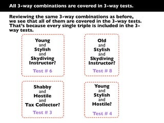 Pairwise Software Test Design - What exactly is pairwise coverage? What is 3-way coverage? Slide 30