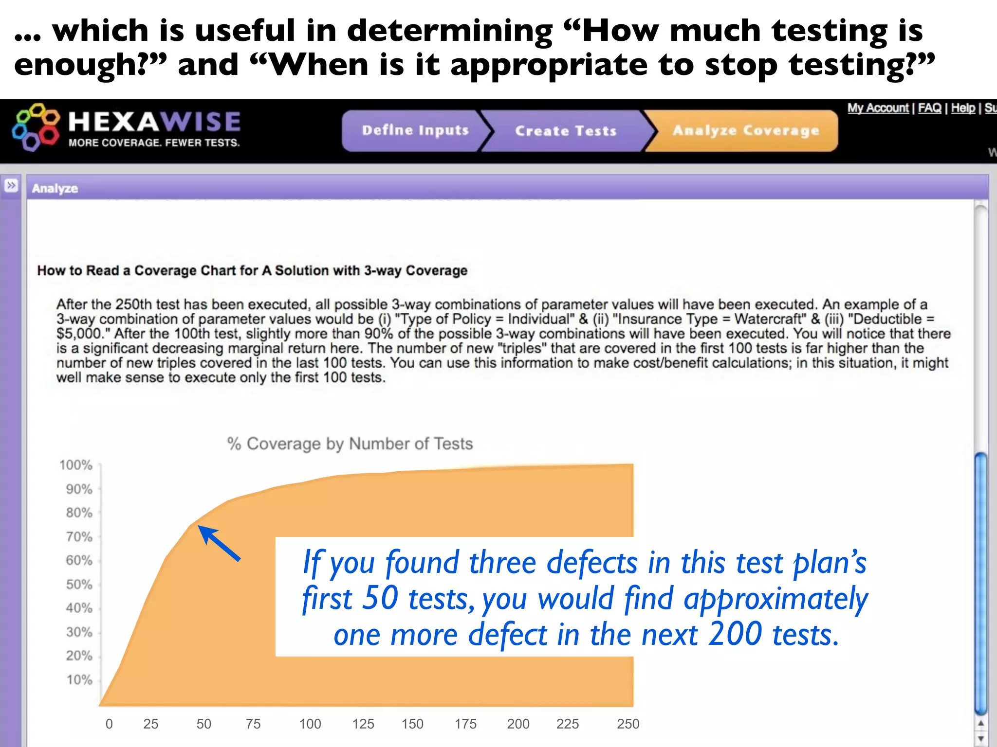 ... which is useful in determining “How much testing is
enough?” and “When is it appropriate to stop testing?”




                        If you found three defects in this test plan’s
                        ﬁrst 50 tests, you would ﬁnd approximately
                           one more defect in the next 200 tests.

     0   25   50   75   100   125   150   175   200   225   250
 