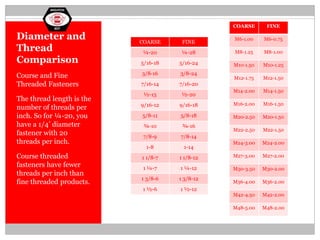 Hex cap presentation 2013 | PPTX
