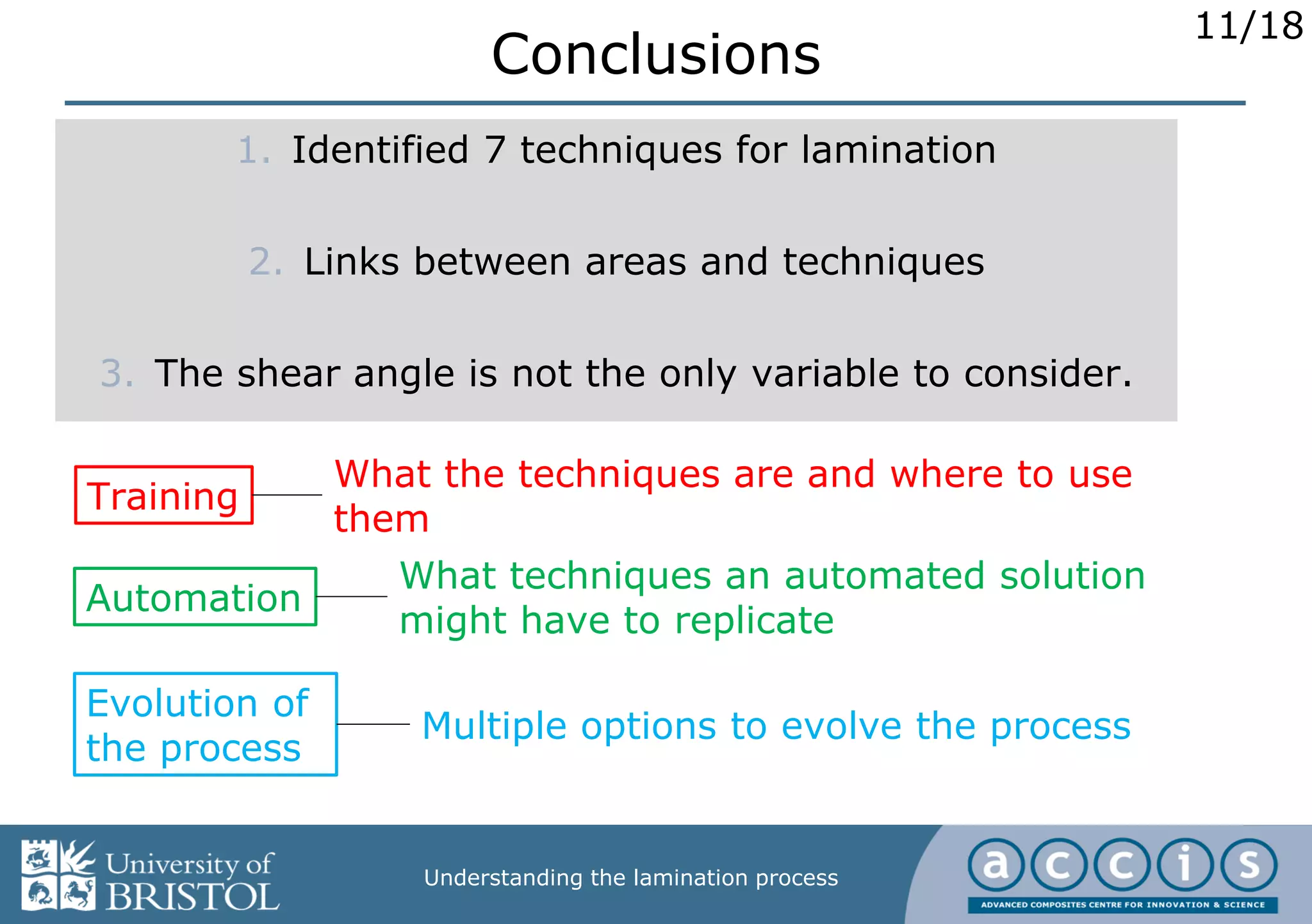 11/18
Understanding the lamination process
Conclusions
1. Identified 7 techniques for lamination
2. Links between areas and techniques
3. The shear angle is not the only variable to consider.
Training
Automation
Evolution of
the process
What the techniques are and where to use
them
What techniques an automated solution
might have to replicate
Multiple options to evolve the process
 