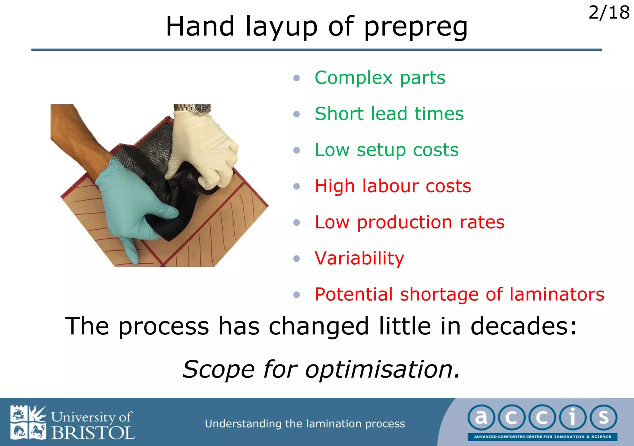 2/18
Understanding the lamination process
Hand layup of prepreg
• Complex parts
• Short lead times
• Low setup costs
• High labour costs
• Low production rates
• Variability
• Potential shortage of laminators
The process has changed little in decades:
Scope for optimisation.
 