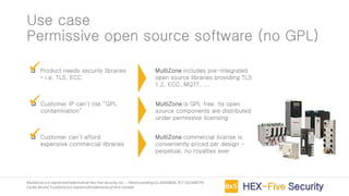 MultiZoneis a registeredtrademarkof Hex Five Security,Inc. – Patent pendingUS 16450826,PCT US1938774
Cortex-M and TrustZoneare registeredtrademarksof Arm Limited
Use case
Permissive open source software (no GPL)
❑ Product needs security libraries
– i.e. TLS, ECC
❑ Customer IP can’t risk “GPL
contamination”
❑ Customer can’t afford
expensive commercial libraries
MultiZone includes pre-integrated
open source libraries providing TLS
1.2, ECC, MQTT, ...
✓
MultiZone is GPL free. Its open
source components are distributed
under permissive licensing
✓
MultiZone commercial license is
conveniently priced per design –
perpetual, no royalties ever
✓
 