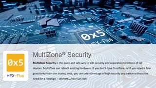 MultiZone® Security
MultiZone Security is the quick and safe way to add security and separation to billions of IoT
devices. MultiZone can retrofit existing hardware. If you don’t have TrustZone, or if you require finer
granularity than one trusted area, you can take advantage of high security separation without the
need for a redesign – see http://hex-five.com
 