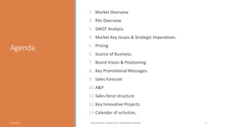 1. Market Overview
2. RXs Overview
3. SWOT Analysis
4. Market Key Issues & Strategic Imperatives.

Agenda

5. Pricing
6. Source of Business.
7. Brand Vision & Positioning.
8. Key Promotional Messages.
9. Sales Forecast
10.A&P
11.Sales force structure
12.Key Innovative Projects.
13.Calendar of activities.

1/31/2013

HEXAGABLIN RE-LAUNCH PLAN - ABDELRHMAN TANTAWY

3

 