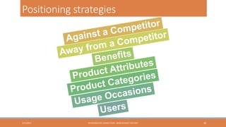 Positioning strategies

1/31/2013

HEXAGABLIN RE-LAUNCH PLAN - ABDELRHMAN TANTAWY

38

 