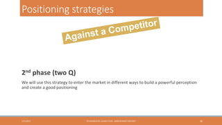 Positioning strategies

2nd phase (two Q)
We will use this strategy to enter the market in different ways to build a powerful perception
and create a good positioning

1/31/2013

HEXAGABLIN RE-LAUNCH PLAN - ABDELRHMAN TANTAWY

40

 
