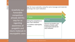 Strategy
We will create a universal campaign for neuro specialty, using the same message and materials
for all specialties, then start customizing it for each indication.

Gratefully our
honorable
st phase
1
competitors
already did this
We will focus on neuro as an
anti-epileptic product
step for us
regarding
awareness of
pregablin and
neuro molecule in
neuropathic cases

1/31/2013

2nd phase
Hitting the competitors in
their main indication,
• in Diabetic nephropathy
• Ortho

3rd phase
General neuropathic pain
product of choice, with
customized materials for
each indication

HEXAGABLIN RE-LAUNCH PLAN - ABDELRHMAN TANTAWY

43

 