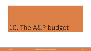 10. The A&P budget
1/31/2013

HEXAGABLIN RE-LAUNCH PLAN - ABDELRHMAN TANTAWY

56

 