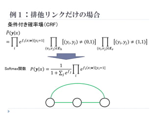 例１：排他リンクだけの場合 
푃풚푥 = 푖 푒푓푖푥;풘[푦푖=1] (푣푖,푣푗)∈푬ℎ (푦푖,푦푗)≠(0,1) (푣푖,푣푗)∈푬푒 (푦푖,푦푗)≠(1,1) 
条件付き確率場（CRF） 
푃풚푥= 11+ 푗푒푓푗 푖 푒푓푖푥;풘[푦푖=1] 
Softmax関数  