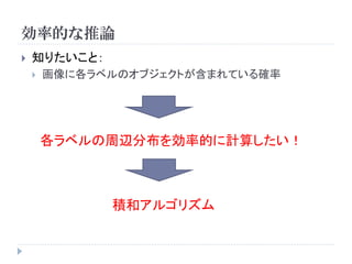効率的な推論 
知りたいこと： 
画像に各ラベルのオブジェクトが含まれている確率 
各ラベルの周辺分布を効率的に計算したい！ 
積和アルゴリズム  