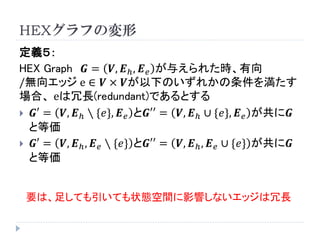 HEXグラフの変形 
定義５： 
HEX Graph푮=푽,푬ℎ,푬푒が与えられた時、有向 /無向エッジe∈푽×푽が以下のいずれかの条件を満たす 場合、eは冗長(redundant)であるとする 
푮′=푽,푬ℎ∖{푒},푬푒と푮′′=푽,푬ℎ∪{푒},푬푒が共に푮 と等価 
푮′=푽,푬ℎ,푬푒∖{푒}と푮′′=푽,푬ℎ,푬푒∪{푒}が共に푮 と等価 
要は、足しても引いても状態空間に影響しないエッジは冗長  