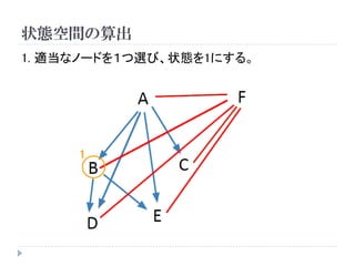 状態空間の算出 
1. 適当なノードを１つ選び、状態を1にする。 
1  