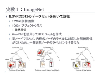実験１：ImageNet 
ILSVRC2012のデータセットを用いて評価 
1.2Mの訓練画像 
1000オブジェクトクラス 
排他関係 
WordNetを使用してHEX Graphを作成 
葉ノードではなく、内側のノードのラベルに対応した訓練画像 がないため、一部を親ノードのラベルに付け替えた  