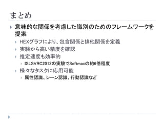 まとめ 
意味的な関係を考慮した識別のためのフレームワークを 提案 
HEXグラフにより、包含関係と排他関係を定義 
実験から高い精度を確認 
推定速度も効率的 
ISLSVRC2012の実験でSoftmaxの約6倍程度の処理時間 
様々なタスクに応用可能 
属性認識、シーン認識、行動認識など 